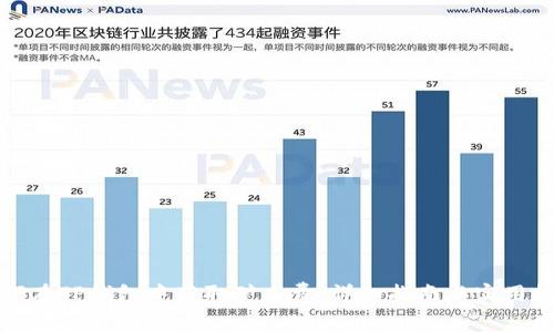 如何在TP钱包中获取矿工费：详细指南与实用技巧