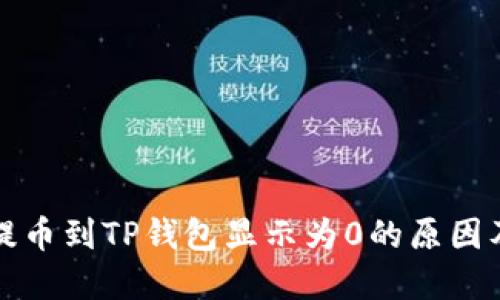 从交易所提币到TP钱包显示为0的原因及解决方案