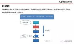 墨客在线钱包：让数字交易变得更简单、安全、