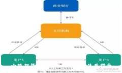 小狐狸钱包最新版本解析与使用指南