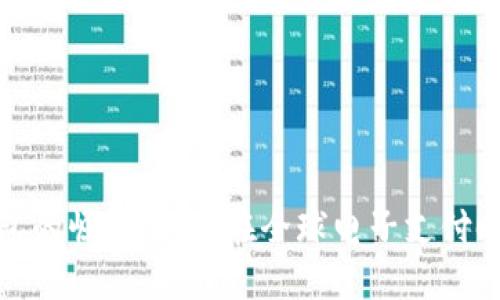 外国数字钱包的崛起：如何在全球电子支付时代抓住机遇