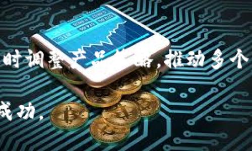    数字货币CSPR：深入解析与未来前景  / 

 guanjianci  数字货币, CSPR, 区块链技术, 加密货币, 投资趋势  /guanjianci 

 数字货币，作为一种新兴的资产类别，近年来吸引了越来越多的投资者与用户关注。其中，Casper (CSPR) 作为一个比较新的数字货币项目，凭借其独特的技术背景和发展前景，正在崭露头角。为了了解CSPR，我们不仅需要探讨其背景与技术，还要关注它在区块链生态系统中的作用、应用场景，以及未来的投资趋势。在本文中，我们将深入解析CSPR，探讨其各种特点、优劣势，并回答一些相关的关键问题。 

 一、CSPR的背景与发展历程 

 CSPR，或称为Casper，是一个基于区块链技术的加密货币，由Casper Labs于2018年开发。该项目的目标是通过实现更高的可扩展性、灵活性和安全性，来提升区块链技术的应用范围和影响。CSPR的开发团队曾在以太坊项目中担任重要角色，因此他们在设计Casper时，借鉴了一些以太坊的成功经验和技术。同时，CSPR的共识机制采用的是“渐进性共识”（Highway），这使得其在网络的运行效率和安全性上具备一定的优势。

 CSPR的基础平台是Casper网络，旨在支持企业级区块链解决方案和去中心化应用（DApps）。与许多其他数字货币相比，CSPR更加关注于企业用户与开发者群体。这一战略的背后，是基于企业对区块链技术日益增长的需求，尤其是在数据透明性、安全性等方面。Casper通过引入“可升级智能合约”功能，确保了其合约在发布后仍可以进行修改与更新，这一特性尤其适合快速变化的商业环境。

 二、CSPR的技术特性 

 CSPR的技术特性是其成功的核心之一。首先，它使用了以太坊早期的“分片技术”，这能够有效提升网络的处理能力，解决传统区块链在高负载下的效率问题。借助这一创新，CSPR能够在保留去中心化特征的同时，实现每秒数千笔交易的处理速度。

 除了分片技术，CSPR还推出了更加灵活的智能合约设计。这一设计使得开发者可以将不同的编程语言应用到合约中，也意味着他们可以借助自己擅长的语言进行开发。这种灵活性降低了开发门槛，吸引了更多的开发者参与到CSPR生态中来。此外，CSPR平台还具备高度的可定制性，用户可以根据自己的需求创建专属的合约和应用。

 最后，CSPR的安全性得到了加强。通过引入渐进性共识机制，网络中有32%的节点承认交易后才能将其添加到区块链中，这一机制在确保安全的同时也提高了系统的稳定性。CSPR的设计思路是力求从根本上解决传统区块链技术存在的问题，例如高延迟、高费用等，使其能够更好地服务于未来的市场需求。

 三、CSPR的应用场景 

 CSPR的应用场景涵盖广泛，主要集中在以下几个方面：

h4 1. 企业级应用 /h4
 由于CSPR的设计目标是服务于企业用户，许多传统行业开始尝试将其纳入到自身的业务体系中。例如，金融行业的跨境支付、物流行业的货物追踪等，都可以通过CSPR的技术实现透明、高效的操作。

h4 2. 去中心化应用（DApps） /h4
 CSPR还致力于推动去中心化应用的发展。许多开发者正在利用CSPR平台推出新型DApp，这些应用涵盖了游戏、社交、金融、艺术等多个领域。由于CSPR具备更高的处理能力与灵活性，这些DApp能够提供更好的用户体验，吸引更多用户参与。

h4 3. 非同质化代币（NFT）市场 /h4
 随着NFT市场的快速发展，CSPR也积极参与其中。借助其强大的智能合约功能，CSPR可以支持多种NFT的发行与交易，助力艺术家和创作者实现数字资产的价值。

 四、CSPR的投资价值 

 在谈论CSPR的投资价值时，我们需要考虑市场的前景与潜力。首先，区块链技术的发展仍在继续，市场需求日益增长。CSPR作为一款新的数字货币，其技术优势使得它在竞争中具备一定的竞争力。其次，随着越来越多的企业将区块链技术引入业务流程中，CSPR作为一款企业级解决方案越来越受欢迎。投资CSPR被视为抓住区块链行业未来发展机遇的一种方式。

 然而，任何投资都有风险。CSPR虽然展现出巨大的潜力，但其市场表现依然受到多种因素的影响，包括市场需求、监管政策、竞争对手的影响等。因此，建议投资者在决策时务必做好充分的市场调研，并制定相应的投资策略。

 五、常见问题解答 

h4 问题一：CSPR与其他数字货币相比有哪些优势？ /h4
 CSPR相较于其他数字货币具备较大的优势。首先是技术层面，它的渐进性共识机制和灵活智能合约提高了其运行效率，这在处理高并发交易时尤为显著。其次，CSPR的灵活性和可扩展性，使得不同领域的企业可以根据自身需求进行定制，形成差异化的市场竞争力。此外，由于CSPR的开发团队背景深厚，具备丰富的项目经验，相较于一些纯粹的初创项目，CSPR在技术和市场执行上更有保障。

h4 问题二：如何购买CSPR？ /h4
 购买CSPR的步骤相对简单。投资者需要先在合适的数字货币交易平台上开设账户，并完成身份验证。随后，可以通过法币或者其他数字货币购买CSPR。在购买前，建议投资者对该平台的交易费用、交易对及提现政策进行详细了解。此外，安全保障措施也是投资者需要关注的焦点，例如两步验证及冷钱包存储等。

h4 问题三：CSPR的未来发展方向是什么？ /h4
 CSPR的未来发展方向主要集中在三个方面：一是继续完善技术架构，增强系统的稳定性与安全性；二是扩大应用场景，积极与各行各业的企业合作，推动行业广泛落地应用；三是加强生态建设，吸引更多开发者和创业团队参与到CSPR的生态中，形成良性循环。随着技术的不断迭代及市场需求的增加，CSPR有望成为一个具有国际竞争力的区块链解决方案。

h4 问题四：持有CSPR应该注意哪些风险？ /h4
 投资CSPR也存在一定的风险。首先，市场的波动性可能导致投资者账面损失，因此建议合理控制仓位。其次，随着竞争的加剧，CSPR可能面临来自其他区块链平台的压力，要不断创新以保持市场优势。此外，监管政策的变化也可能对CSPR的发展造成影响，投资者应保持关注。建议在投资过程中，制定明确的投资策略，规避技术性和市场性风险。

h4 问题五：CSPR如何在未来的市场中进行竞争？ /h4
 为了在未来市场中持续竞争，CSPR需保持技术的创新性与适应性。通过推动区块链技术的发展及行业标准的建立，CSPR能够在市场中树立自己的品牌影响力。此外，持续关注用户反馈与市场需求，适时调整产品策略，推动多个行业适应区块链技术将是CSPR未来的成功关键。同时，不断扩大生态资源，与合作伙伴构建良好的联盟网络，有助于提升CSPR的市场地位。

 总结来说，这些问题的探讨反映了CSPR在数字货币市场中面临的机遇与挑战。作为一种充满潜力的数字货币，CSPR在不断发展和变化的市场中，仍然需要通过技术创新、推广应用及风控策略来取得成功。