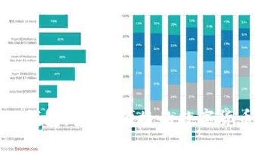 比特币移动钱包：安全、便捷的数字货币管理工具