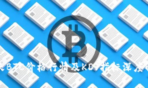 今天BTC价格行情及KDJ指标深度解析