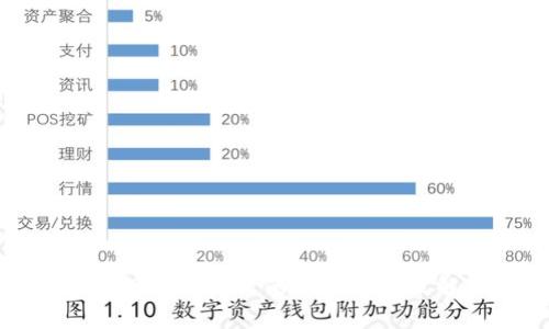TP钱包连接薄饼失败的原因分析及解决方案
