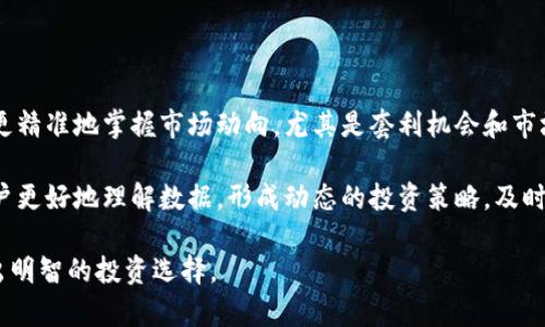 bitaoti如何高效使用USDT查询浏览器？/bitaoti
USDT查询, USDT浏览器, 数字货币, 区块链查询/guanjianci

随着数字货币的普及，USDT（Tether）作为一种与美元锚定的稳定币，被越来越多人所使用。在进行各种交易时，了解如何查询USDT的交易信息和实时价格显得尤为重要。因此，掌握USDT查询浏览器的使用方法，能够帮助用户更好地管理自己的资产，避免因信息不对称导致的损失。

USDT查询浏览器是什么？
USDT查询浏览器是一种数字工具，能够帮助用户实时查询关于USDT的各类信息，包括但不限于当前价格、交易历史、区块信息等。它类似于传统的股票查询工具，但专注于数字货币的生态系统。通过这些浏览器，用户可以轻松地查看各大交易所的USDT汇率、成交量等数据，同时也能够跟踪其交易记录和区块链信息。

如何选择合适的USDT查询浏览器？
选择合适的USDT查询浏览器是非常关键的。一个好的查询工具不仅能够提供准确的信息，还能够提升用户体验。以下为选择USDT查询浏览器时需要考虑的几个要素：
ul
listrong数据准确性：/strong查询工具的数据源应当可靠，一般来说，知名的交易所和区块链信息提供者的数据更具权威性。/li
listrong实时更新：/strong数字货币市场变化迅速，查询工具应能实现实时数据更新，以便用户获取最新行情。/li
listrong用户界面：/strong简洁易用的界面设计可以大大提升用户使用体验，特别是对于新手用户来说。/li
listrong附加功能：/strong一些查询工具还可能提供额外的功能，比如价格提醒、技术分析等，这些都可以帮助用户更好地把握行情。/li
listrong社区和支持：/strong拥有良好用户社区和技术支持的工具，可以在用户遇到问题时提供帮助和建议。/li
/ul

USDT查询的主要功能有哪些？
在了解了查询浏览器和选择标准后，接下来我们来看一下USDT查询的主要功能，这些功能能有效支持用户掌握市场动态：
ul
listrong历史交易查询：/strong用户可以通过查询浏览器查看个人或某一地址的历史交易记录，以分析资金流向。/li
listrong实时价格显示：/strong浏览器通常会显示USDT的实时价格及其在不同交易所的价格差异，这对于套利交易者尤其重要。/li
listrong合约数据查询：/strong对智能合约或去中心化应用（DApp）使用USDT的情况也可以进行实时查询。/li
listrong区块链信息：/strong除了交易，用户还可以查询区块链的区块信息，进一步了解交易的确认情况。/li
/ul

USDT查询的常见问题
在使用USDT查询浏览器的过程中，用户常常会遇到一些问题，以下是几个常见问题及其详细解答：

1. 如何查看USDT的实时价格？
要查看USDT的实时价格，用户可以通过USDT查询浏览器的主要界面进行查找。一般而言，用户只需输入USDT的名称或代码，浏览器便会自动更新并显示USDT在各交易所的实时报价。用户还可以选择按交易所筛选，以便找出价格最优的交易所进行交易。

有些USDT查询浏览器还提供图表分析功能，用户可以通过历史价格走势图分析USDT的价格波动情况以及未来的价格趋势，这对投资决策有很大帮助。

如果用户希望能够更快捷地获得更新，可以设置价格提醒功能，在USDT价格达到用户设定的价位时及时推送通知，从而把握交易时机。

2. 如何查询USDT的历史交易记录？
历史交易记录是了解资金流动的重要依据。用户在USDT查询浏览器中，通常可以找到一个“历史记录”或“交易查询”的功能选项，随后输入用户或地址的信息进行搜索。大多数查询工具都会显示该地址或账户的所有交易记录，包括交易金额、交易时间、区块确认等详细信息。

此外，用户也可以使用交易哈希（TXID）进行查询，直接输入特定交易的哈希值，会显示此交易的详细信息。这对于跟踪特定交易的去向及确认状态是非常有用的。

需要注意的是，有些数据平台可能会记录历史交易信息的时效性，某些较早的交易可能会在一段时间后被删除，因此尽量定期备份重要记录。

3. USDT的价格为什么会波动？
尽管USDT是稳定币，但其价格并不是总是固定在1美元。USDT的价格波动受多种因素影响，包括但不限于市场供需，交易所的流动性，甚至受整个加密市场的波动影响。

在市场需求增加，交易量上升时，USDT的价格常常会上升。这种情况通常发生在加密货币价格快速上涨时，投资者通过购买USDT将他们的资金从其他加密货币转移至USDT保护其资产。

反过来，当市场恐慌或不稳定时，Sell-off导致大量用户抛售USDT，可能会引起其价格低于1美元。因此，对于希望稳定资产价值的用户而言，随时了解USDT的市场动态是必不可少的。

4. 如何提高USDT查询的安全性？
在进行USDT查询的过程中，安全性是用户十分关注的问题。以下是一些提高查询安全性的建议：
ul
listrong使用官方资源：/strong选择知名的、官方的USDT查询浏览器进行查询，以防受到仿冒网站的欺诈。/li
listrong双因素认证：/strong若查询浏览器提供账户功能，建议开启双因素认证以增加安全防护。/li
listrong避免公共网络：/strong尽量避免在公共Wi-Fi环境下进行USDT查询，因为公共网络更容易受到攻击。/li
listrong定期更改密码：/strong若需要输入账户密码，定期更改以防止信息泄露。/li
/ul

5. USDT的查询将如何影响未来的投资策略？
USDT查询工具的不断发展将会直接影响投资者的决策。实时的市场数据、历史交易记录分析、以及趋势预测图表等划分将帮助投资者更精准地掌握市场动向，尤其是套利机会和市场反转信号。

在资金流动频繁的市场中，拥有一个可靠的查询工具，无疑是投资者进行高效决策的前提。未来USDT查询的智能化和个性化将帮助用户更好地理解数据，形成动态的投资策略，及时应对市场变化。

综上所述，USDT查询浏览器的高效使用，能够为用户提供准确、丰富的数字货币信息，有效帮助他们在市场中找到合适的交易机会，做出明智的投资选择。