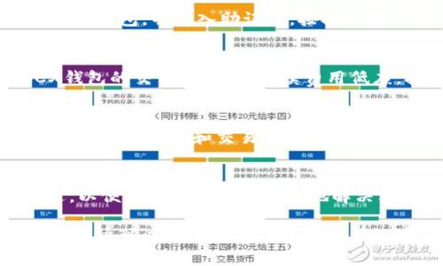   如何在BCX钱包中进行测试与交易 / 
 guanjianci BCX钱包, 加密货币, 区块链, 钱包测试 /guanjianci 

随着加密货币的普及，钱包的选择变得尤为重要。BCX钱包作为一种新兴的数字货币钱包，受到了许多用户的关注。在用户使用结果与安全性方面，测试是至关重要的。本文将详细介绍BCX钱包的测试方法，功能特性以及如何交易。我们将提供一个深入的视点，让用户更好地理解和运用BCX钱包。文章还将探讨一些常见问题，帮助用户解决在使用过程中可能遇到的难题。

BCX钱包概述
BCX钱包是一款支持多种加密货币的数字钱包。它能够方便用户进行加密资产的存储、交易和管理。该钱包以其用户友好的界面和的功能，吸引了越来越多的用户。BCX钱包不仅提供了安全的私钥保存方式，还允许用户进行多种链间交易和资产托管。

BCX钱包的主要功能
BCX钱包的主要功能包括资产管理、交易、安全性保障等。用户可以轻松地添加或删除资产，进行一次性和定期自动交易。此外，BCX钱包还支持多重签名与两步验证等安全措施，确保用户的资产安全。

如何进行BCX钱包测试
为了确保BCX钱包的使用效果，用户需要进行一些测试。这里列出几种常见的测试方式：
ul
    listrong交易测试：/strong用户可以尝试进行小额交易，测试转账时间和成功率。通过不同网络环境进行测试，观察其在高峰时段的交易表现。/li
    listrong安全测试：/strong用户应检查钱包的安全性功能，确保私钥或助记词的安全保存，以及钱包是否能防止未经授权的访问。/li
    listrong用户体验测试：/strong通过使用钱包的各项功能，了解其界面的友好性；测试不同功能操作时的流畅度。/li
/ul

如何BCX钱包的交易
为保证交易的高效与成功，用户需要应用一系列的策略。首先，用户应时刻关注网络的拥堵情况，根据市场状况选择合适的交易时机。在Chained Transactions和Atomic Swaps方面，用户可以寻求快速的低成本交易。其次，启用高级设置，如选择确认率和手续费，确保用户在交易时享有最佳的体验和收益。此外，采取适时的止损和盈利策略也是保障交易成功的重要手段。

常见问题解答
h41. BCX钱包的安全性如何？/h4
BCX钱包为保障用户的资产安全，采用了多重安全防护措施，如私钥加密、两步验证和多重签名等。笔者建议用户定期检查钱包的安全设置，并保持软硬件的更新，以抵御潜在的网络攻击。同时，用户也需定期储存私钥备份，以防丢失导致的资产损失。

h42. 如何恢复BCX钱包？/h4
若用户忘记了密码或丢失了设备，可以通过助记词恢复钱包。BCX钱包在初次创建时会生成一组助记词，用户需将其妥善保存。若需要恢复，可以下载BCX钱包应用，选择恢复钱包，并输入助记词，按提示操作即可完成恢复。在此应提醒用户，助记词是唯一的资产恢复方式，务必保障其安全。

h43. BCX钱包与其他钱包相比的优势是什么？/h4
BCX钱包在市场中拥有一定优势。首先，其用户界面简洁友好，适合新手使用。其次，BCX钱包对多链资产的支持，使得用户可集中管理多种类型的加密货币。不仅如此，BCX钱包的交易速度快，手续费用低廉，提升了用户的交易体验。此外，其强大的安全保障措施也使得用户对资金管理更加放心。

h44. BCX钱包支持哪些主流加密货币？/h4
BCX钱包支持多种主流加密货币，包括比特币、以太坊、莱特币、Ripple、EOS等。随着改进和更新，BCX钱包可能会继续增加对新代币的支持。用户可以在钱包中选择相应的资产进行管理和交易，提升投资的灵活性。

h45. 如何联系BCX钱包的客服？/h4
如果用户在使用BCX钱包时有任何疑问或遇到技术问题，可以通过官方渠道联系客服。BCX钱包官方网站一般提供电子邮件和在线聊天支持。用户应提供详细的问题描述，以便客服能够快速有效地解决其问题。此外，用户还可在社交媒体平台上关注BCX钱包的官方账号，获取最新的动态与资讯。

通过以上内容的介绍，希望用户对BCX钱包有了全面的了解。不论是在安全性、交易效率还是用户体验方面，BCX钱包都展现出了良好的性能。在进行相应的测试与过程中，用户可以提升其对钱包的利用效率，保障自身的投资龙头。同时，提出的常见问题及解答也可以帮助广大用户更好地使用BCX钱包，享受更顺畅的加密货币管理体验。
