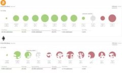 如何安全快速下载TP钱包：全面指南